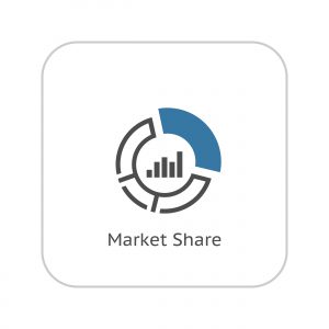 market share construction data